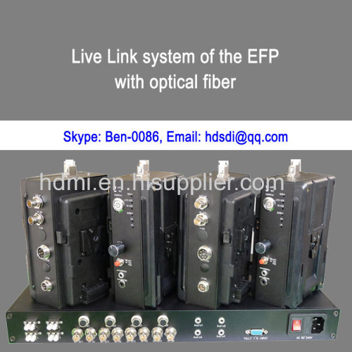 4 channel HDSDI EFP over Fiber Extender System EFP A3