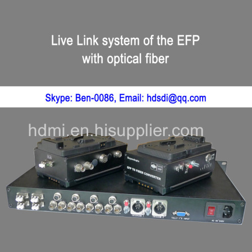 2 channel HDSDI EFP over Fiber Extender System EFP A2