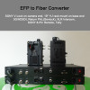 EFP to Fiber Converter A21