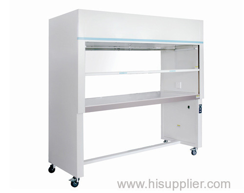 Clean bench for pharmaceutical clean room