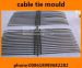 nylon zip cable tie moulds molds manufactory