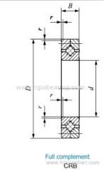 Crossed Roller Bearing IKO Structure