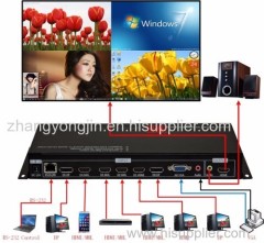 TK-CS71 High definition Multi Viewer