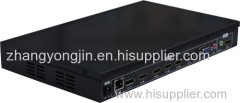 4K Switcher high performance