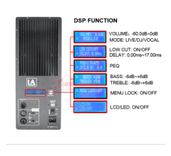 12 inch High Quality Plastic Yamaha DBR series Speaker Box with DSP Amplifier Module PIX12D-300