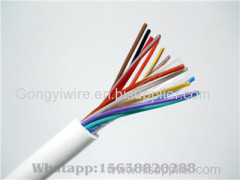 XLPE PVC Insulated Control Cable