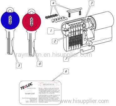 Computer key cylinder with snake key way