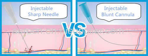 Dermal Fillers Injections Microcannula Needle