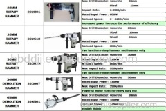 Electric Rotary Hammer/Electric Hammer Drill