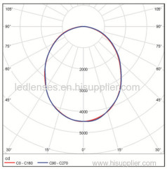 66mm glass concave convex optical led lens 120 degree for 10W-100W led light