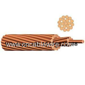 Bare Copper Conductor Gongyi Cable Wire Co Ltd