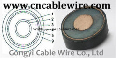 19/33kV XLPE/PVC Power Cable