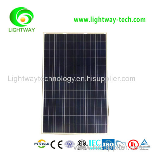 255W polycrystalline solar panel price india and 255watt solar panel manufacturers in china