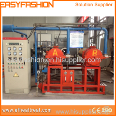 Professional Titanium Powder Production Equipment