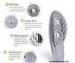 Black 12V Solar Energy Street Lights Easy Installation 50000hrs Life Span