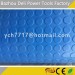 Non Slip Mat outdoor rubber matting