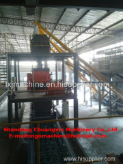 Magnesium oxide construction sandwich board equipment