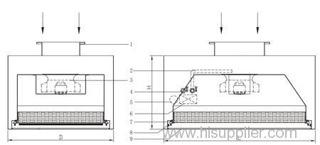 Class-100 Gel Sealed Laminar Flow Hood for cleanroom