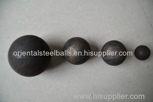 Forged Steel grinding Balls