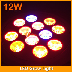 12W Retrofit LED Plant Light