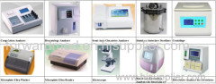 Xuzhou Forward Medical Instrument CO., Ltd