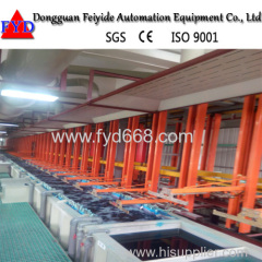 Feiyide Automatic Ring- type Vertical Plating Line for Hardware Parts and Bath Accessory