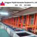 Feiyide Automatic Ring- type Vertical Plating Line for Electric Parts and Bath Accessory Plating