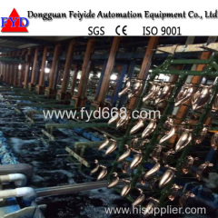 Feiyide Automatic Ring- type Vertical Plating Line for Hardware Parts and Bath Accessory