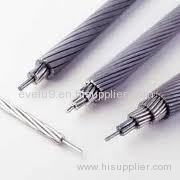 ACSR Cable(Aluminum Conductor Steel Reinforced Cable)