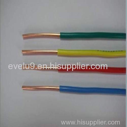 Single Core Wire supplier