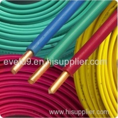 Single Core Wire supplier