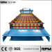 Roll Forming Machine