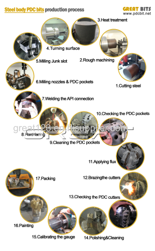 top quality brand matrix body pdc bits for well drilling