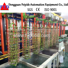 Feiyide Automatic Rack Electroplating Production Line for Zinc Silver Plating With Best Price