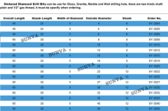 SUNVA-SY-3 Sintered Diamond Drill Bits