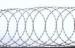 Continuous Twist Prison Razor Wire For Chain Link Fence Protecting Mesh
