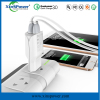 SHENZHEN 2017new fashion 2 USB ports EU Plug wiht smart IC travel charger