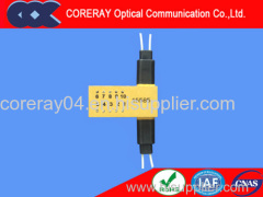 2x2 Mechanical Optical Switch