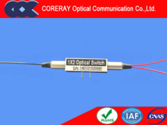 1x2 solid-state fiber optical switch