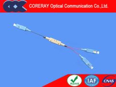 1x2 solid-state fiber optical switch