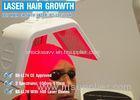 Baldness Treatment 650nm Laser Hair Growth Machine With Controlled Separately