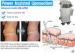 Body Contouring Power Assisted Liposuction Equipment For Body Sculpting Treatments