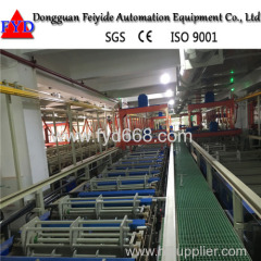 Feiyide Automatic Barrel Plating Production Line for Gold Chrome Electroplating with German Raw Material