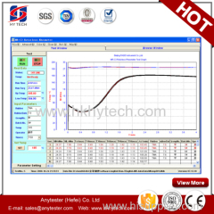 China Rubber Rotorless Rheometer