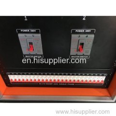 Power distribution box for event solutions | Koin stage