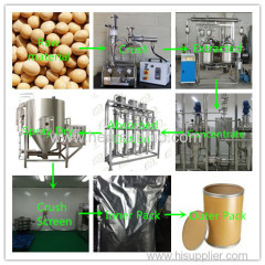 Soy bean Extract Powder Soy Isoflavone 20% ~80% HPLC