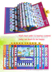 Children sound board book with colorful pictures