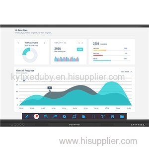 Small Size Interactive Whiteboard