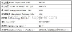 Pulse Capacitors Pulse Capacitors