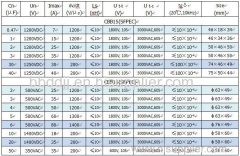 Welding Inverter Capacitor Welding Inverter Capacitor